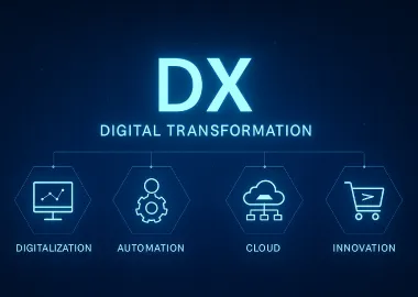 DX化のイメージ